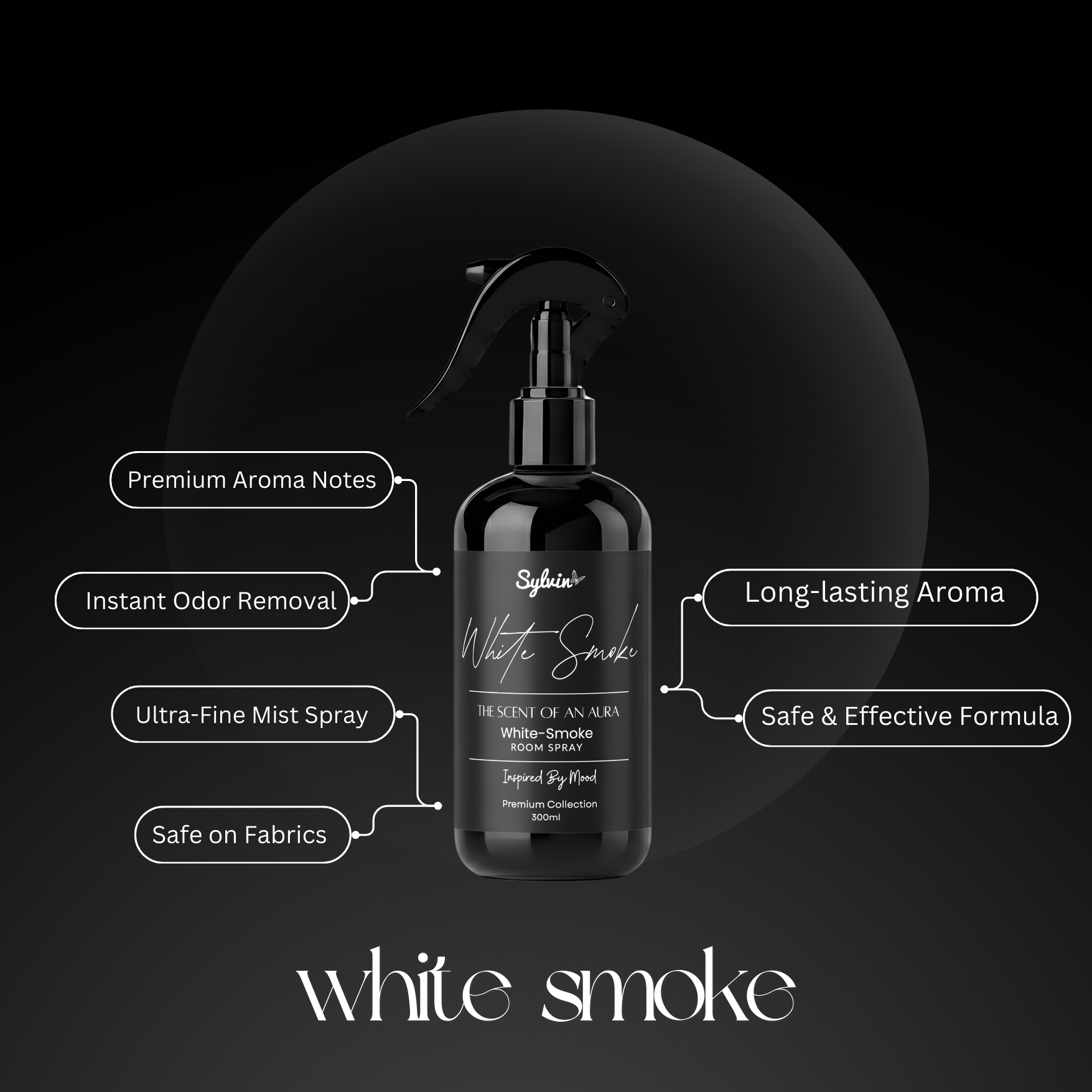 White Smoke – Premium Room Spray (300ml)