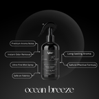 Ocean Breeze – Premium Room Spray (300ml)