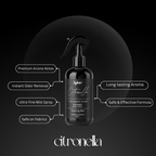 Citronella – Premium Zest Room Spray (300ml)