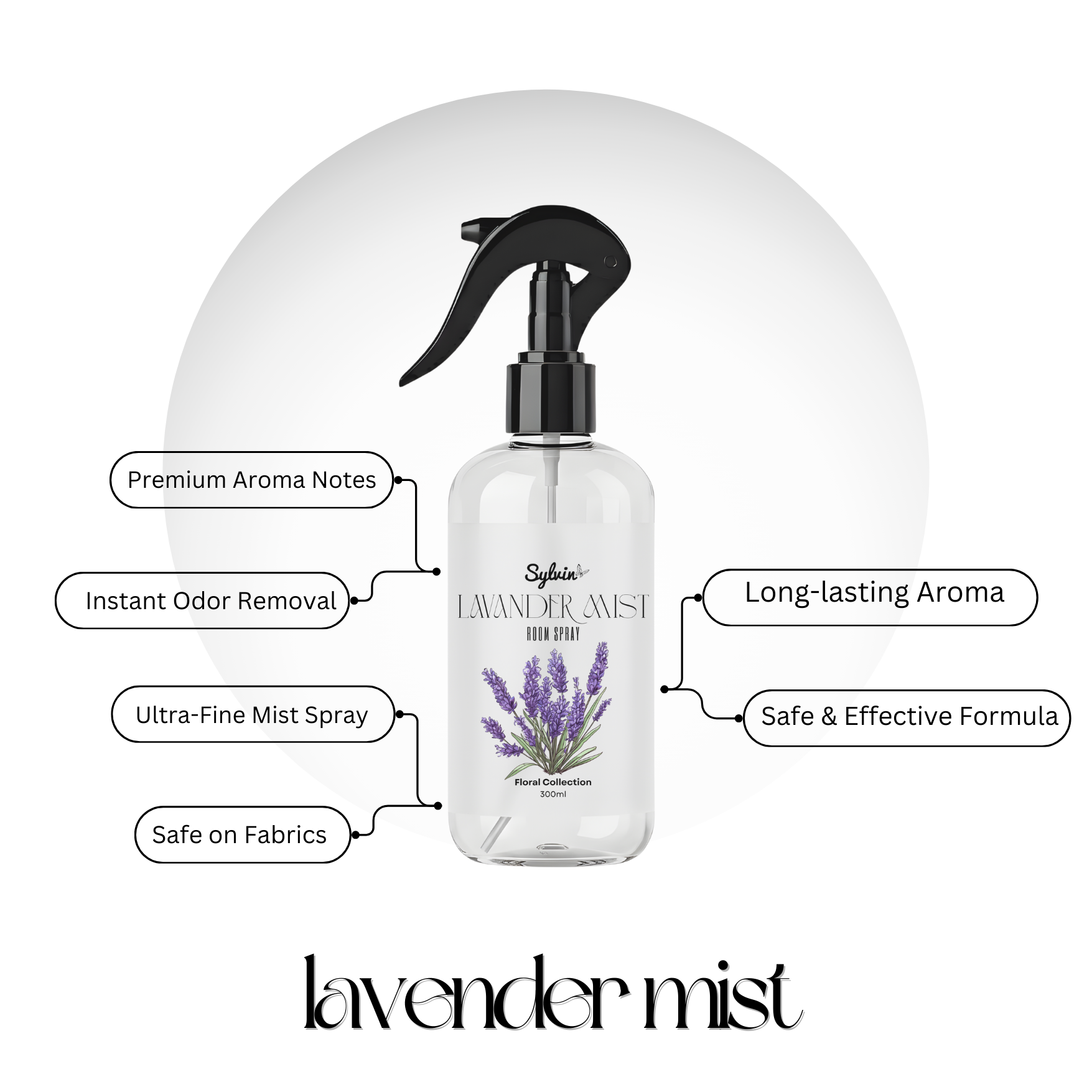 Lavender Mist – Premium Floral Room Spray (300ml)