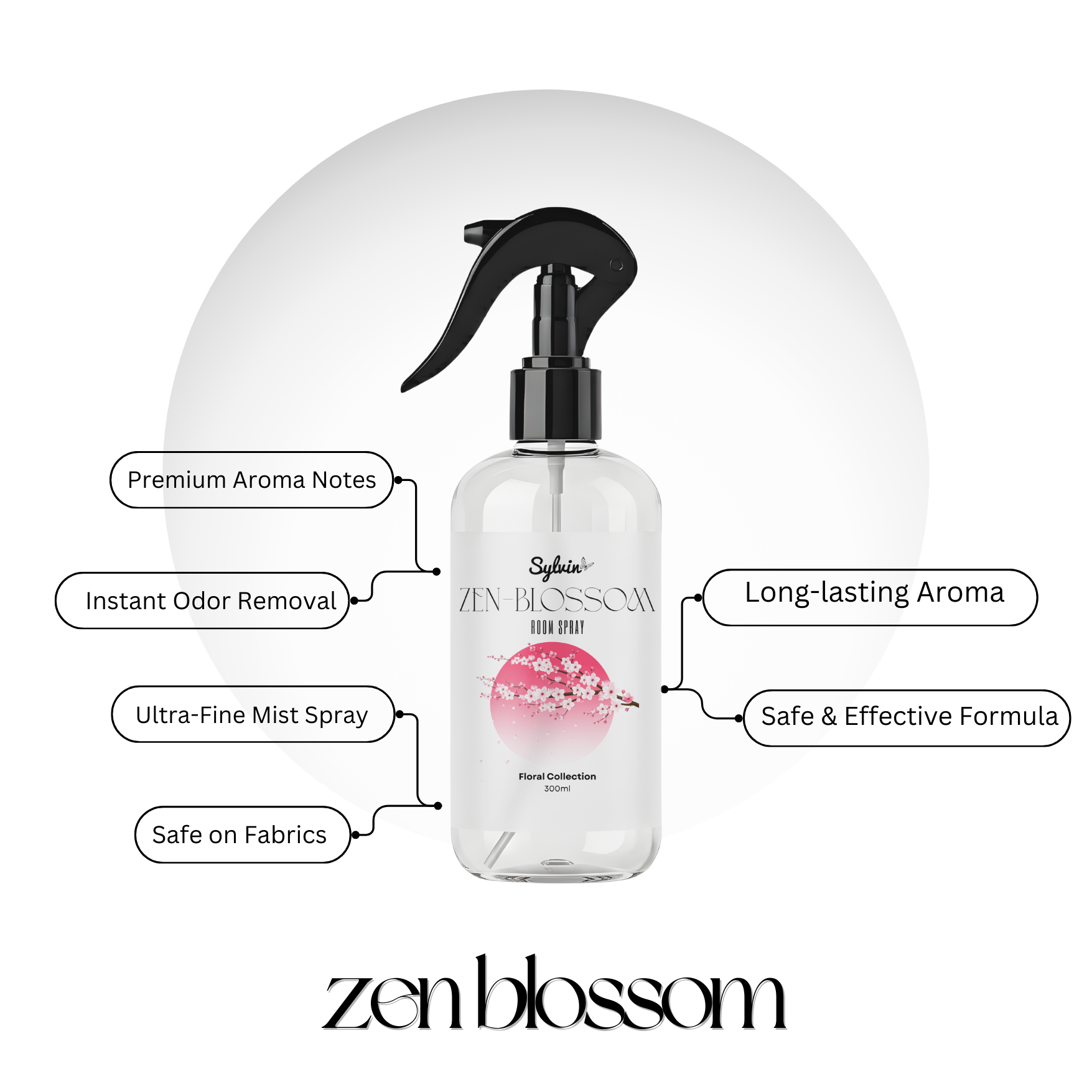 Zen Blossom – Premium Floral Room Spray (300ml)