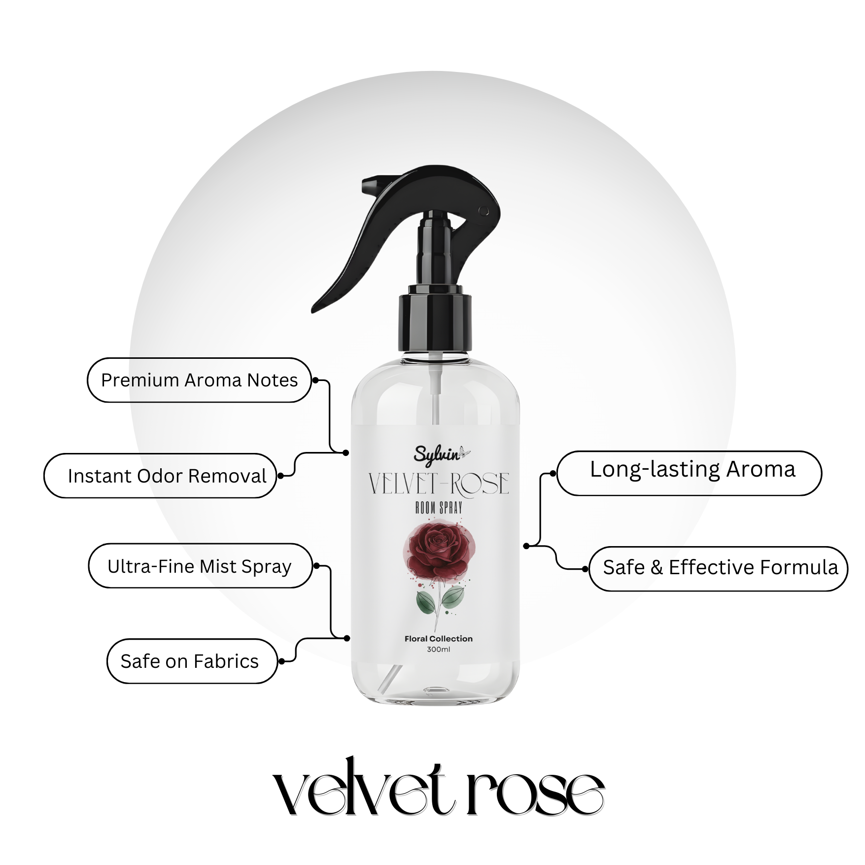Velvet Rose – Premium Floral Room Spray (300ml)
