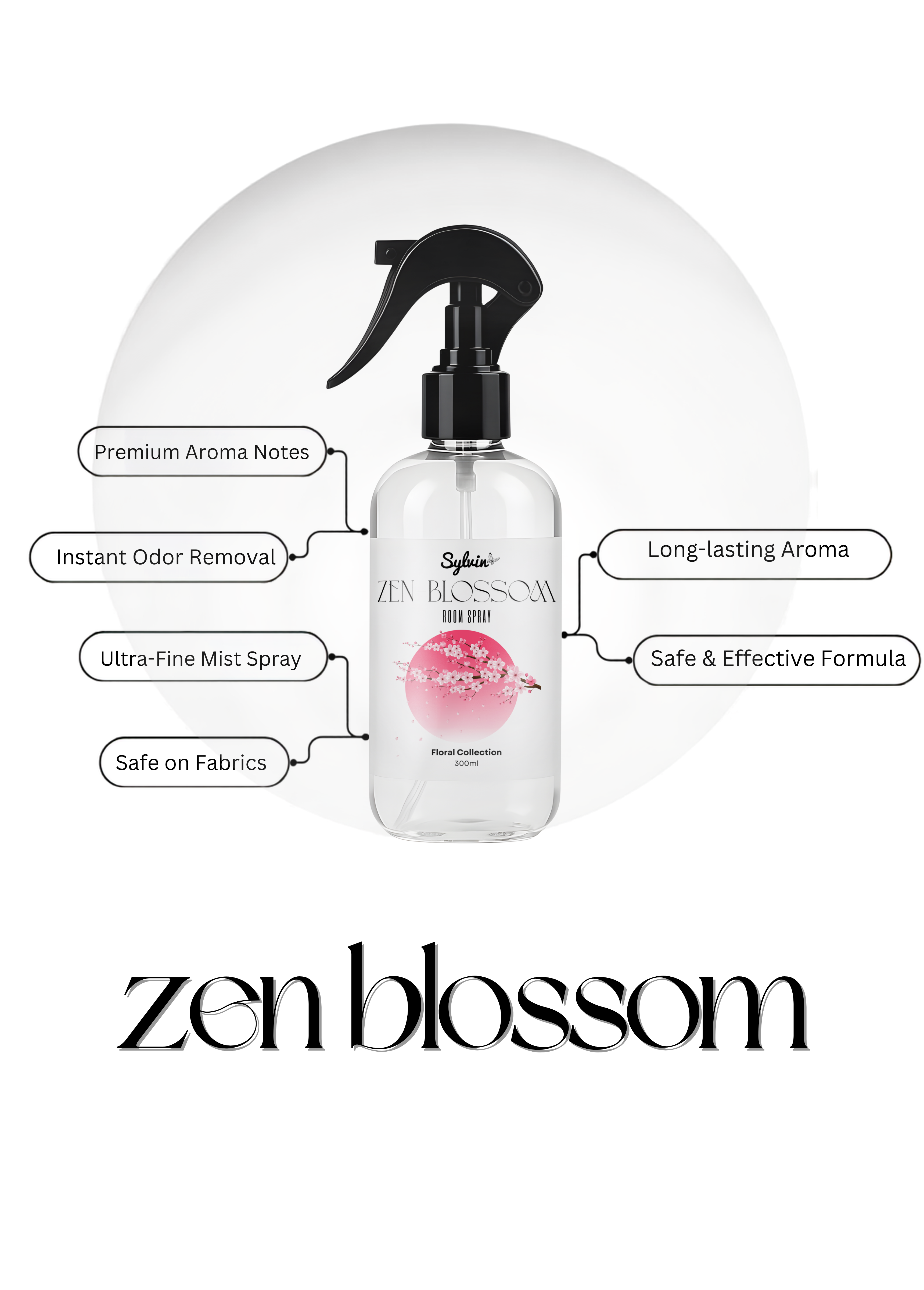 Zen Blossom – Premium Room Spray