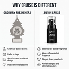 Sylvin Cruise luxury car perfume