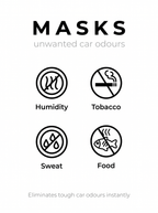 Buzz – Premium Musk Car Spray